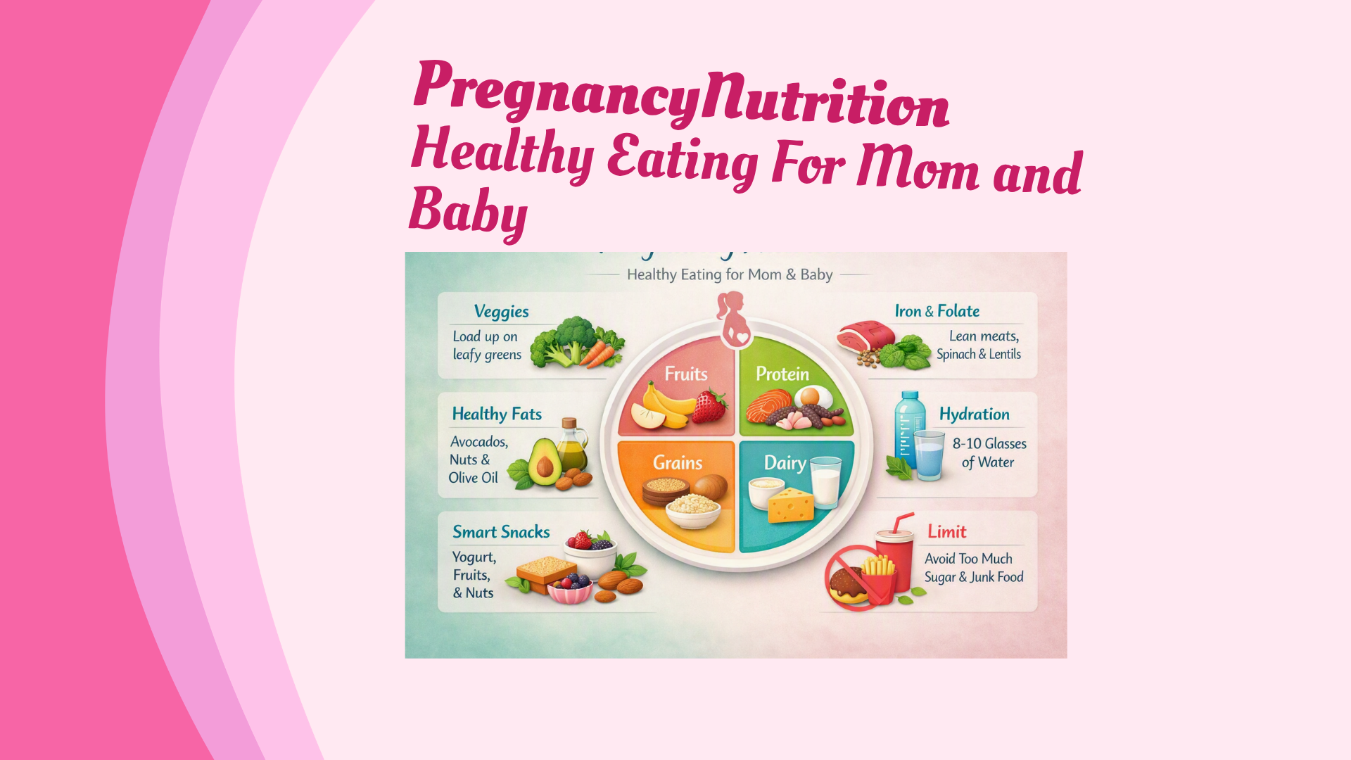 Pregnancy Nutrition – Healthy Eating for Mom and Baby, Umeed Ai Pregnancy Tracking App Pregnancy nutrition infographic